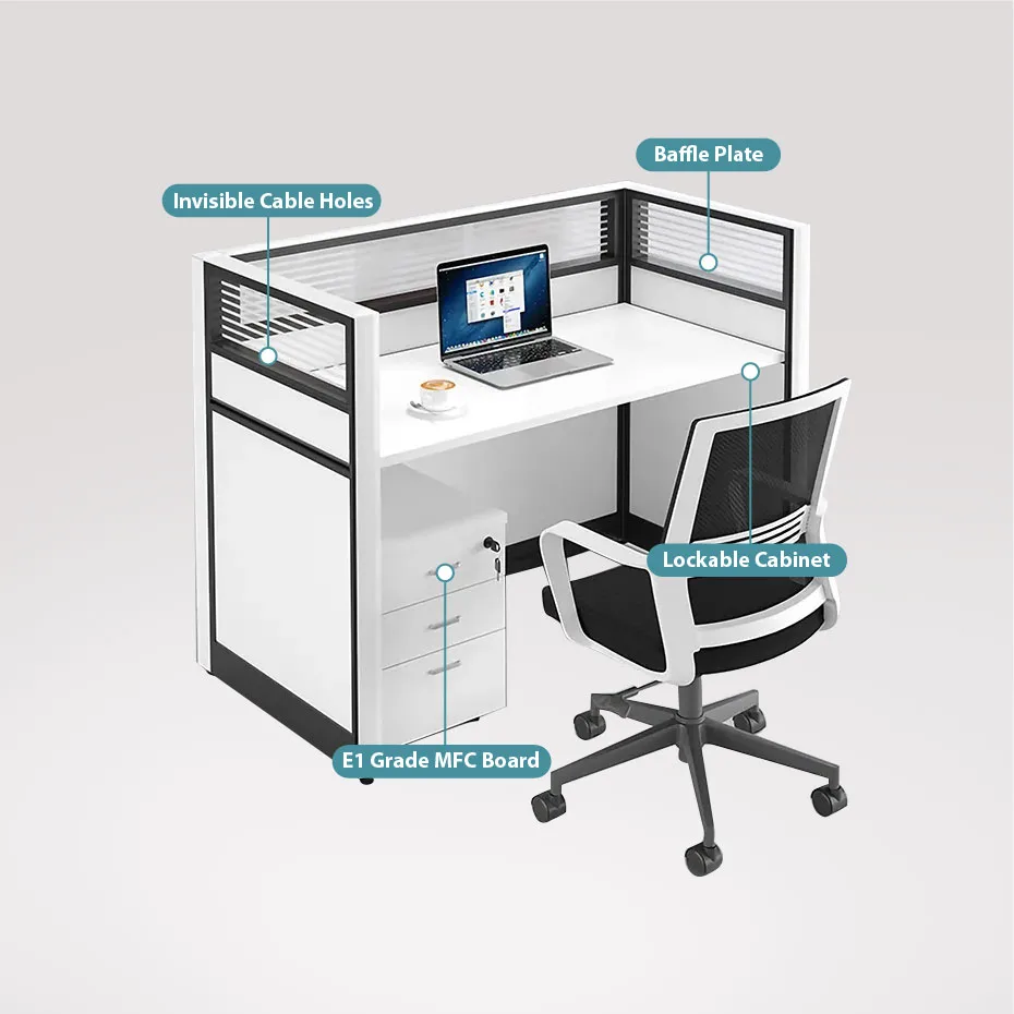 Office Workstation Desk Product analysis