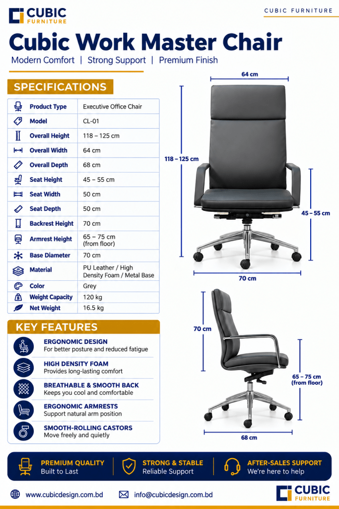 Product ChatGPT Image Aug 28 2026 03 06 37 AM Cubic Work Master Chair