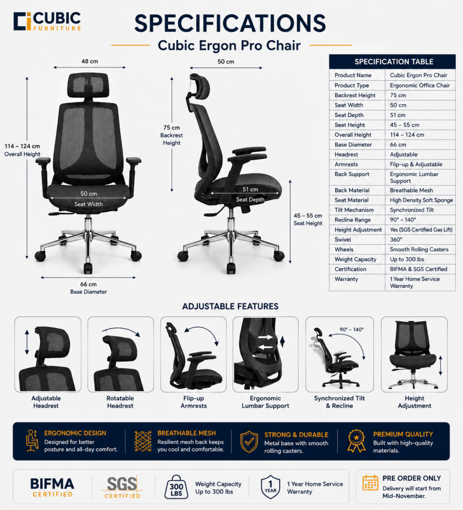 ChatGPT Image Aug 28 2026 12 51 19 AM Cubic Ergon Pro Chair